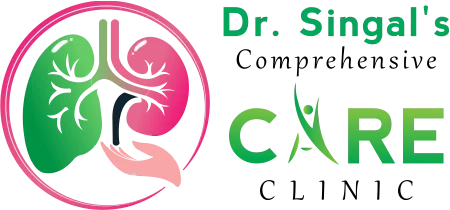 Dr. Singal's Comprehensive Care Clinic